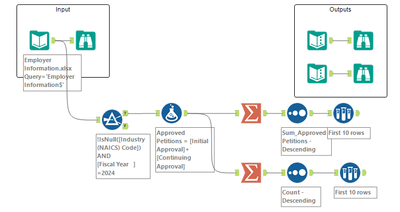 Alteryx Challenge 453.png