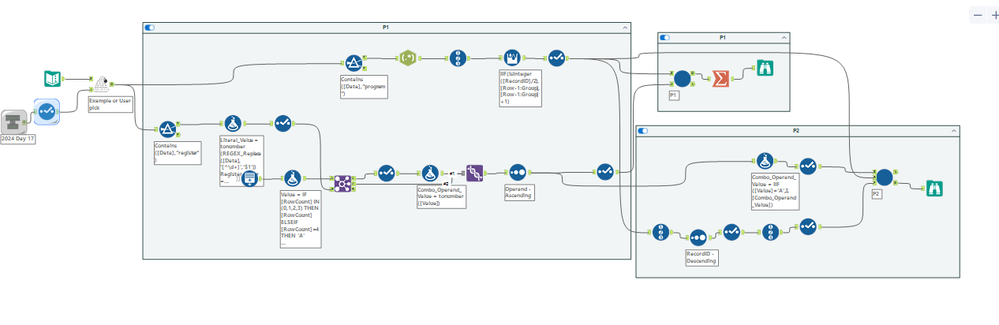 Day17_Workflow.png