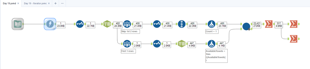 Day 19 - Workflow.png