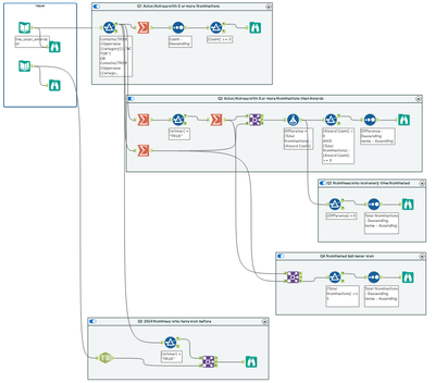 Challenge 416 Workflow Pic.png