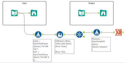 Alteryx Challenge 106.png