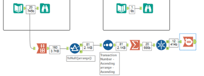 Alteryx Challenge 88.png