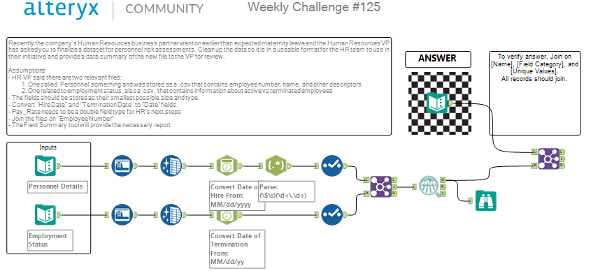 weekly challenge 125.png