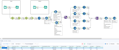 Alteryx Challenge 85.png