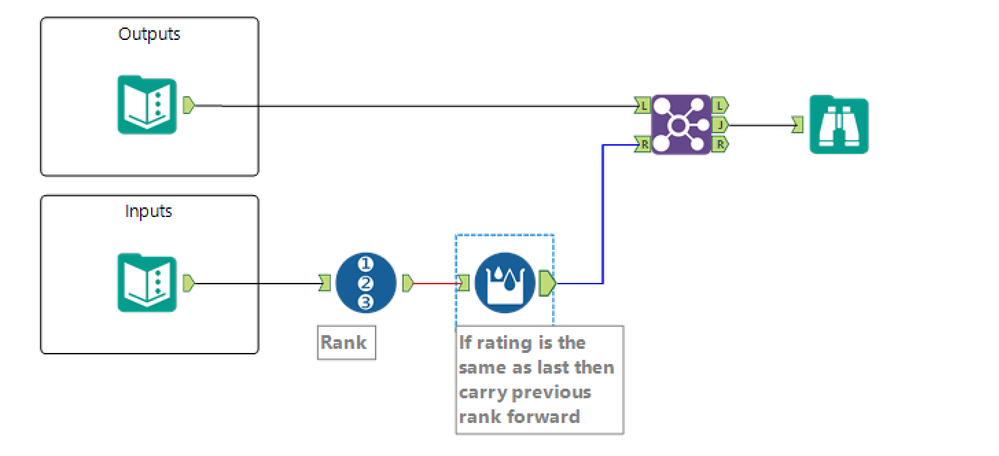 Challenge 122 - Capture.PNG