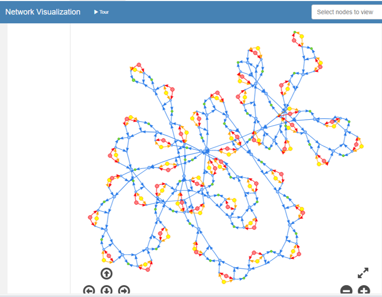 Circuit Network Viz