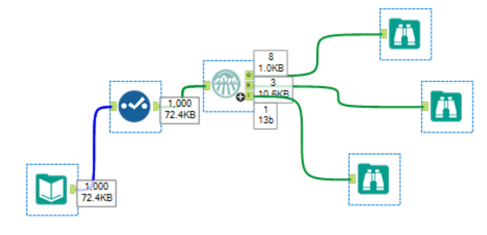 Field Summary Tool.png