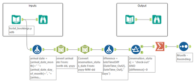 Alteryx Challenge 206.png