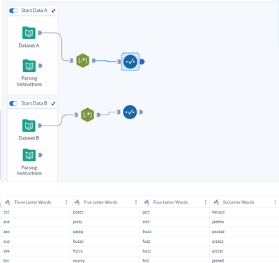 Alteryx Cloud Quest 24.png