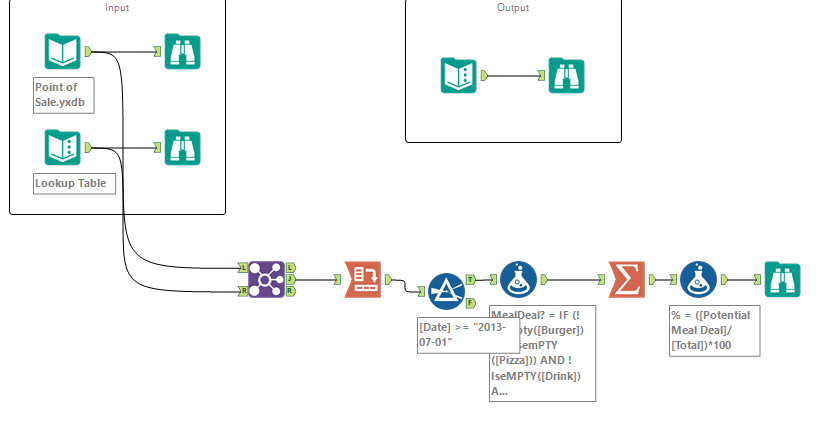 Alteryx Challenge 8 Solution.PNG