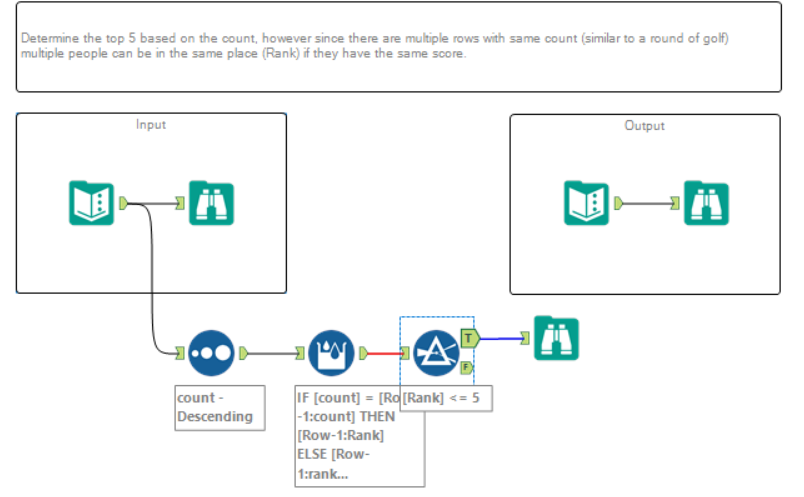 Alteryx Challenge 9 Solution.PNG