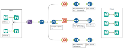 Alteryx Challenge 444.png