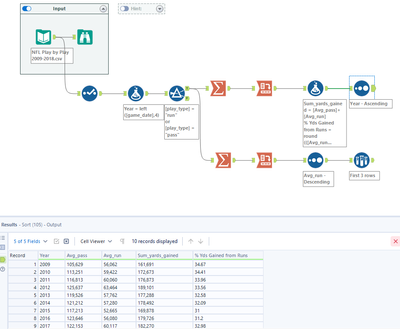 Alteryx Challenge 442 - 2.png