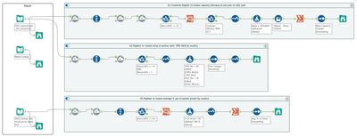 Challenge 439 Workflow Pic.png