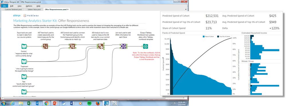 Get the Alteryx & Tableau Marketing Analytics Starter Kit