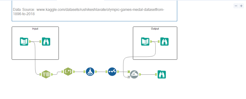 C355 Snippet Solution.png