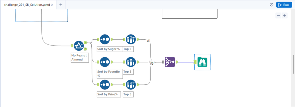 C291 Snippet Solution .png