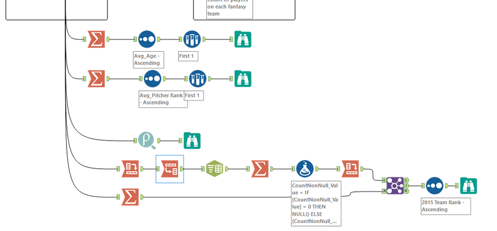 Alteryx Challenge 30 Solution.PNG