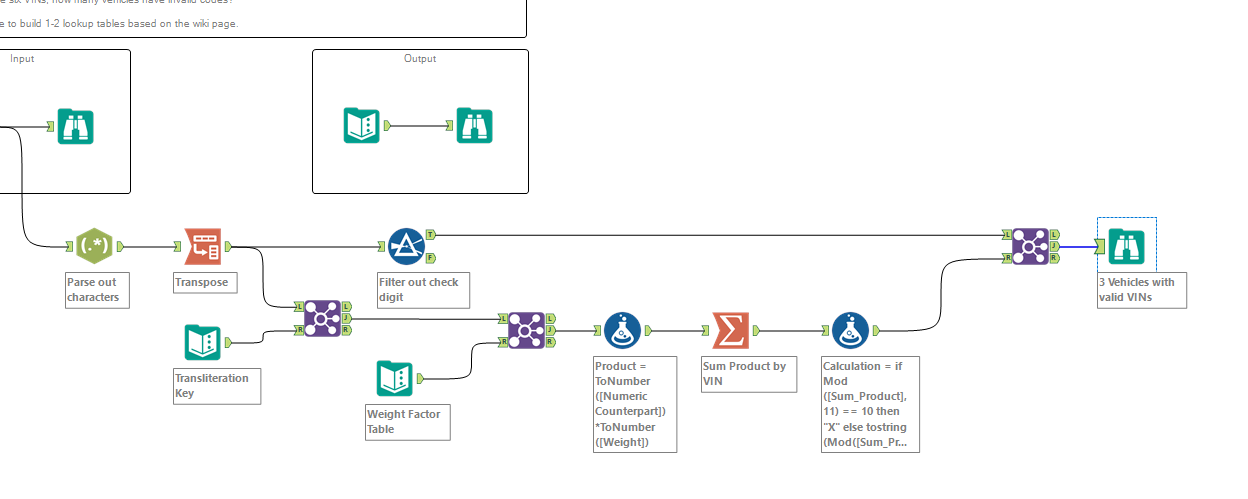 Challenge #47: Vehicle Identification Number Test - Alteryx Community