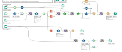 2025-02-07 11_50_00-Alteryx Designer x64 - challenge_269_Carolyn.yxmd.png