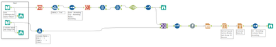 Challenge 454 Workflow Pic.png