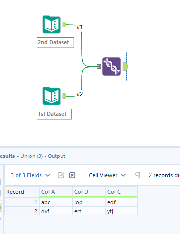 Solved: Hlookup - copying columns from one datatset to ano... - Alteryx ...