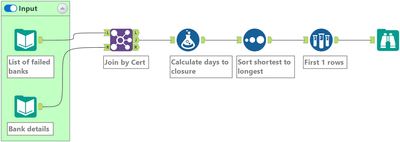 Community Challenge 464 Solution.png