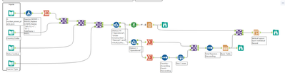 2025-02-19 12_51_19-Alteryx Designer x64 - _challenge_223_Carolyn.yxmd.png