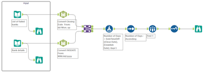 Challenge 464 Workflow Pic.png