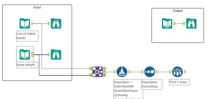 Completed Challenge 464 Carlithian.jpg