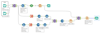 2025-02-24 09_49_30-Alteryx Designer x64 - _challenge_233_start_file.yxmd.png