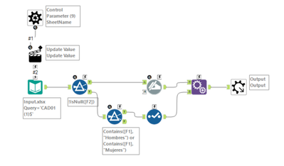 2025-02-25 06_49_38-Alteryx Designer x64 - Macro.yxmc.png