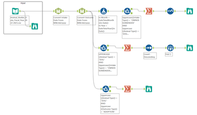 Challenge 446 Workflow Pic.png