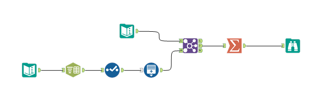 Had never used create rows in this way - so cool!