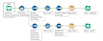 2025-03-08 15_45_47-Alteryx Designer x64 - challenge_285_Carolyn.yxmd.png