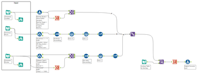 Challenge 298 Workflow Pic.png