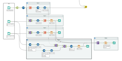2025-03-19 10_38_47-Alteryx Designer x64 - _Weekly Challenge 297_Carolyn.yxmd.png