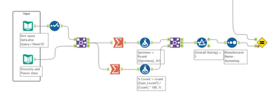 2025-03-26 13_37_15-Alteryx Designer x64 - _Challenge469_start_file.yxmd.png