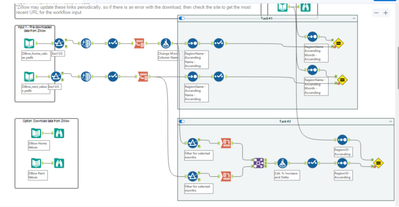 2025-03-31 11_01_15-Alteryx Designer x64 - WeeklyChallenge 314_Carolyn.yxmd.png