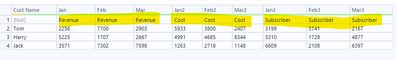 Expected Output