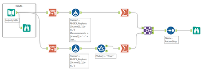 Challenge 274 Workflow Pic.png