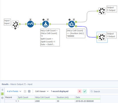 Cell Count Macro.png