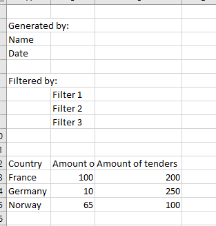 Solved Skip first rows excel and read headers Alteryx Community