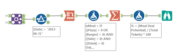 Challenge 8 Final solution.PNG