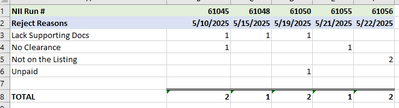 reject analysis output.PNG