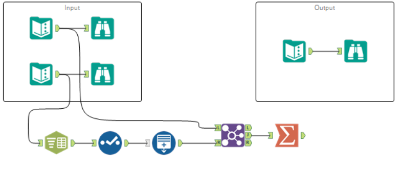 Alteryx Challenge 1 Solution.PNG