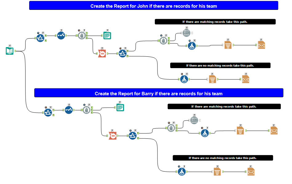 Count_issue_workflow_map-working.png
