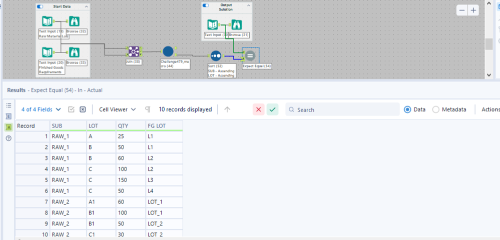 Main Workflow