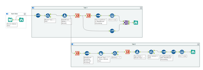Challenge_481_Electric Vehicle Production Insights Part 2.png