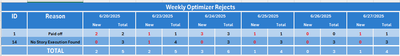 Table Output.PNG
